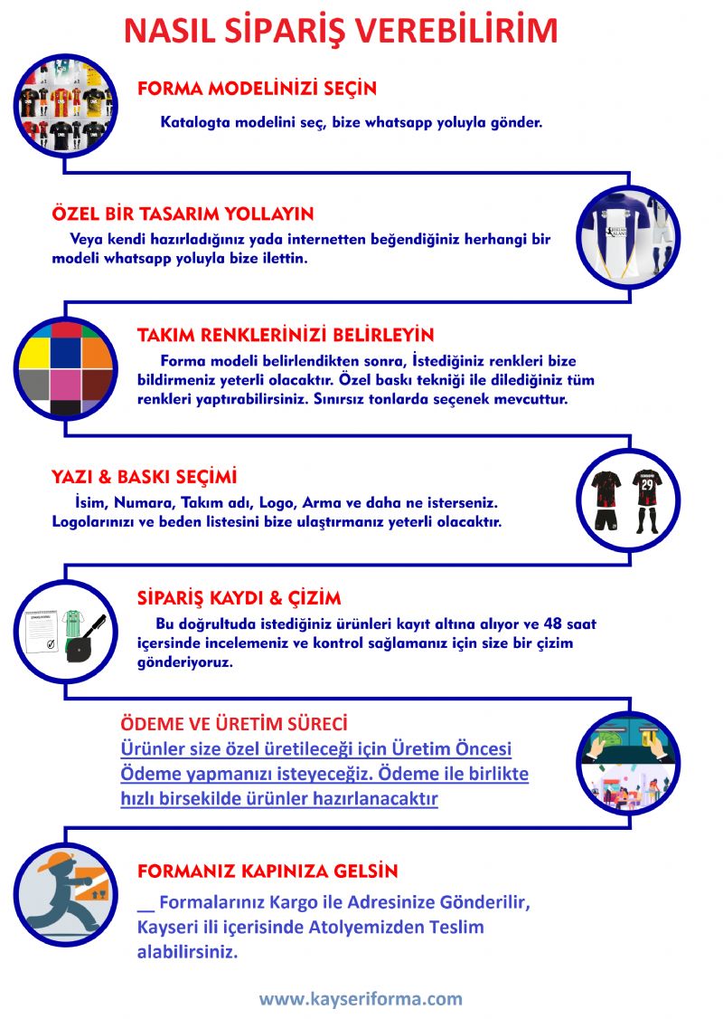 Kendi Formanı Tasarla